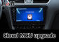 Vidéo de système WiFi d'Octavia Mirror Link Car Navigation pour Tiguan Sharan Passat Skoda Seat